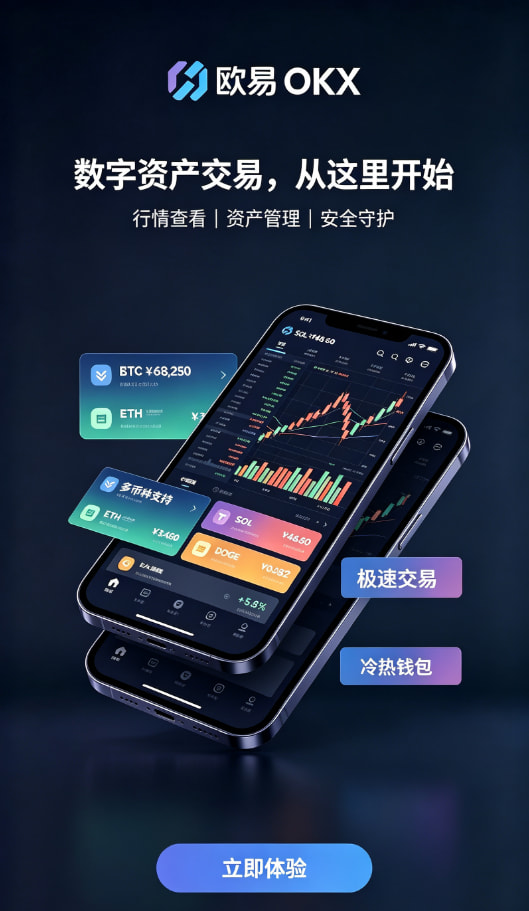 欧交易所APP官方下载现货交易操作界面